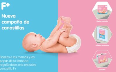 ¿TE GUSTARÍA CONSEGUIR UNA CANASTILLA PARA TU BEBÉ? (FINALIZADA)
